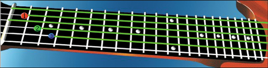 http://www.emediamusic.com/product_assets/guitarmaster/fretboard.jpg